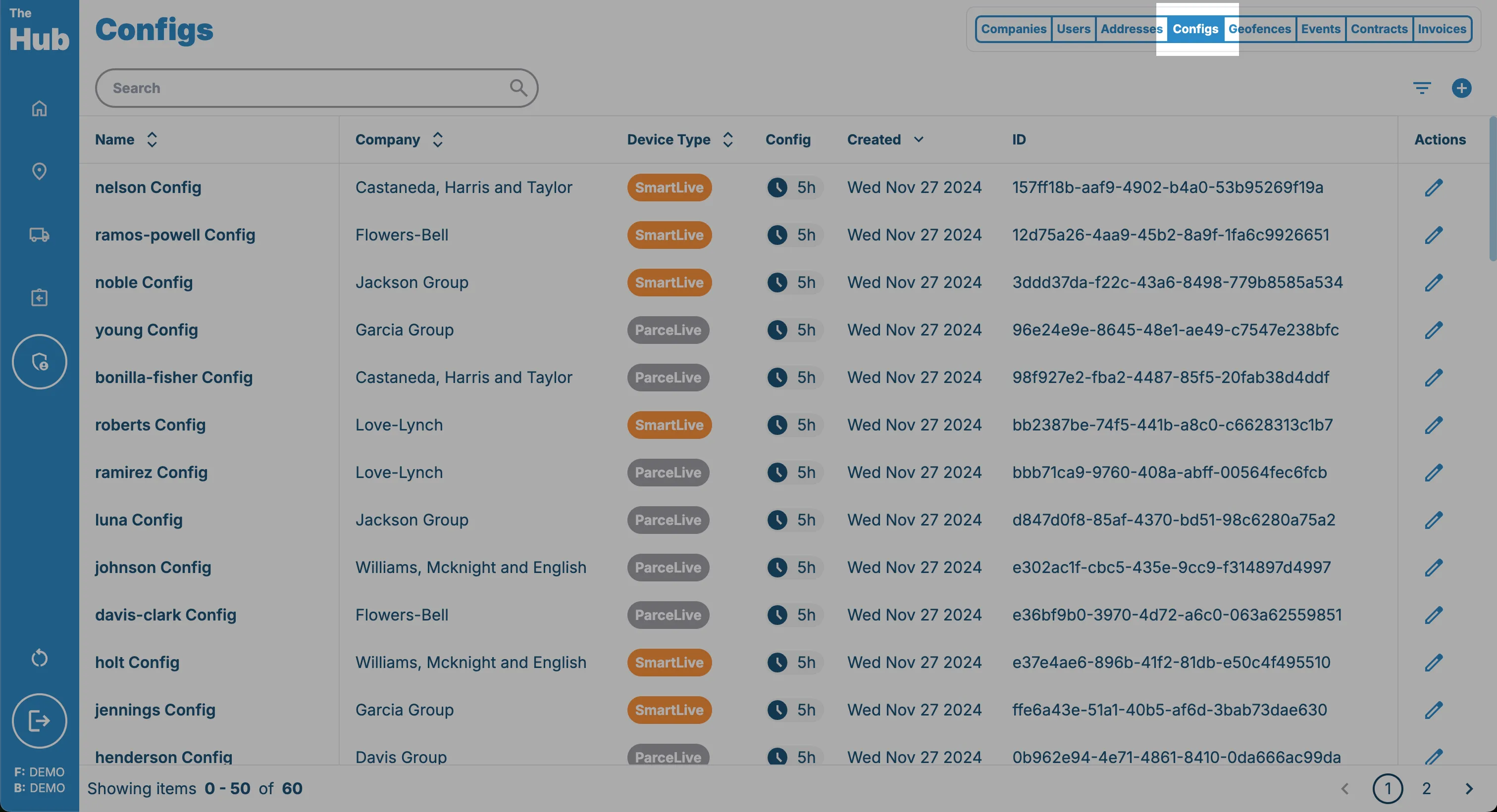 Device Configs toolbar button