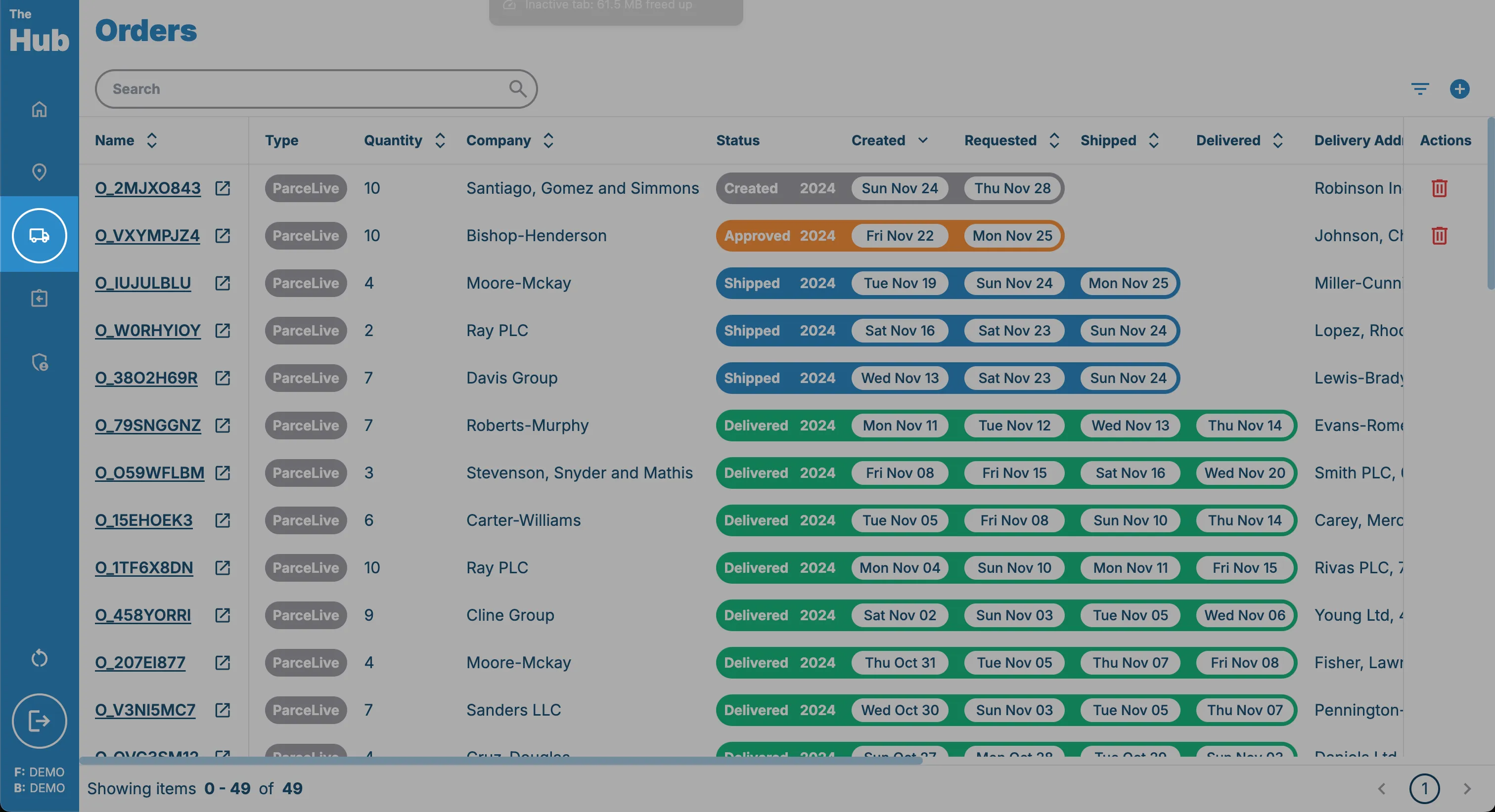 Orders toolbar button
